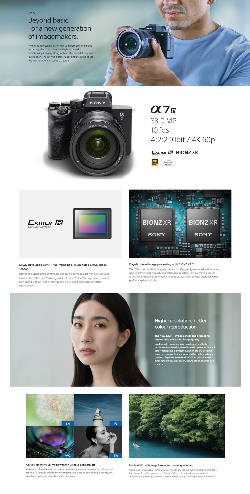 Sony Alpha A7M4 Body