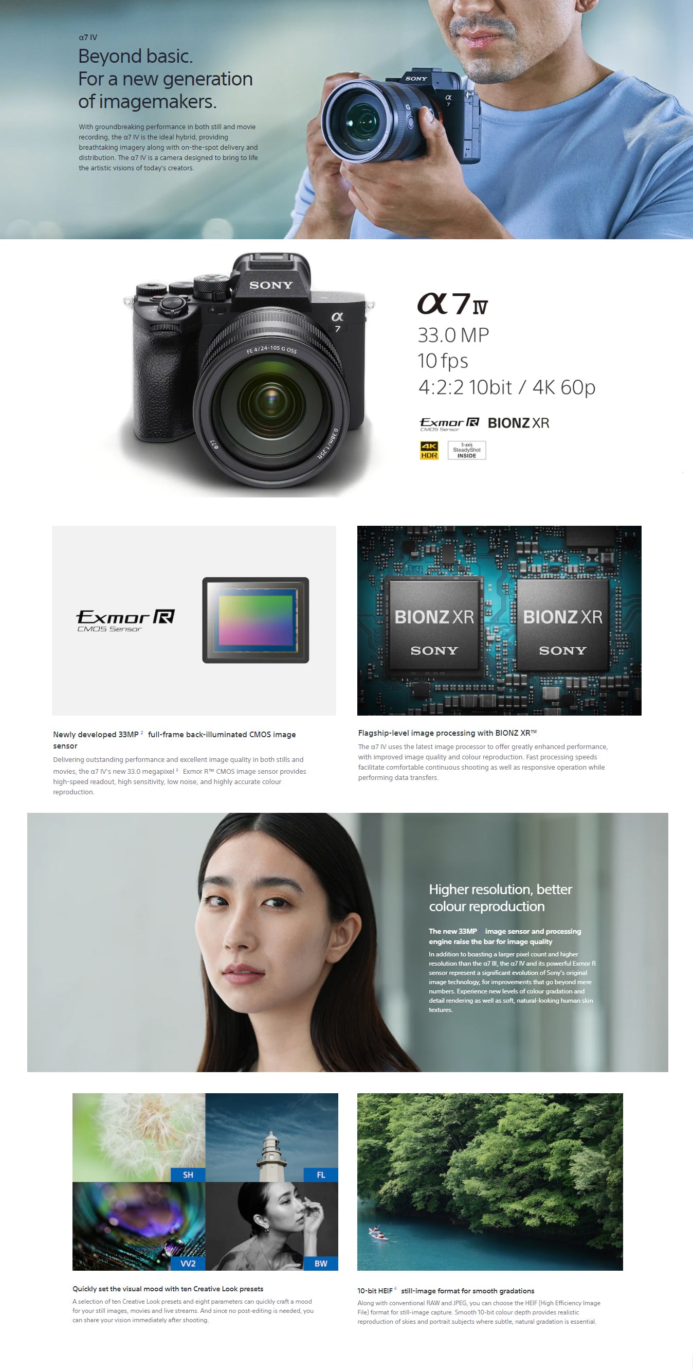 Sony Alpha A7M4 Body